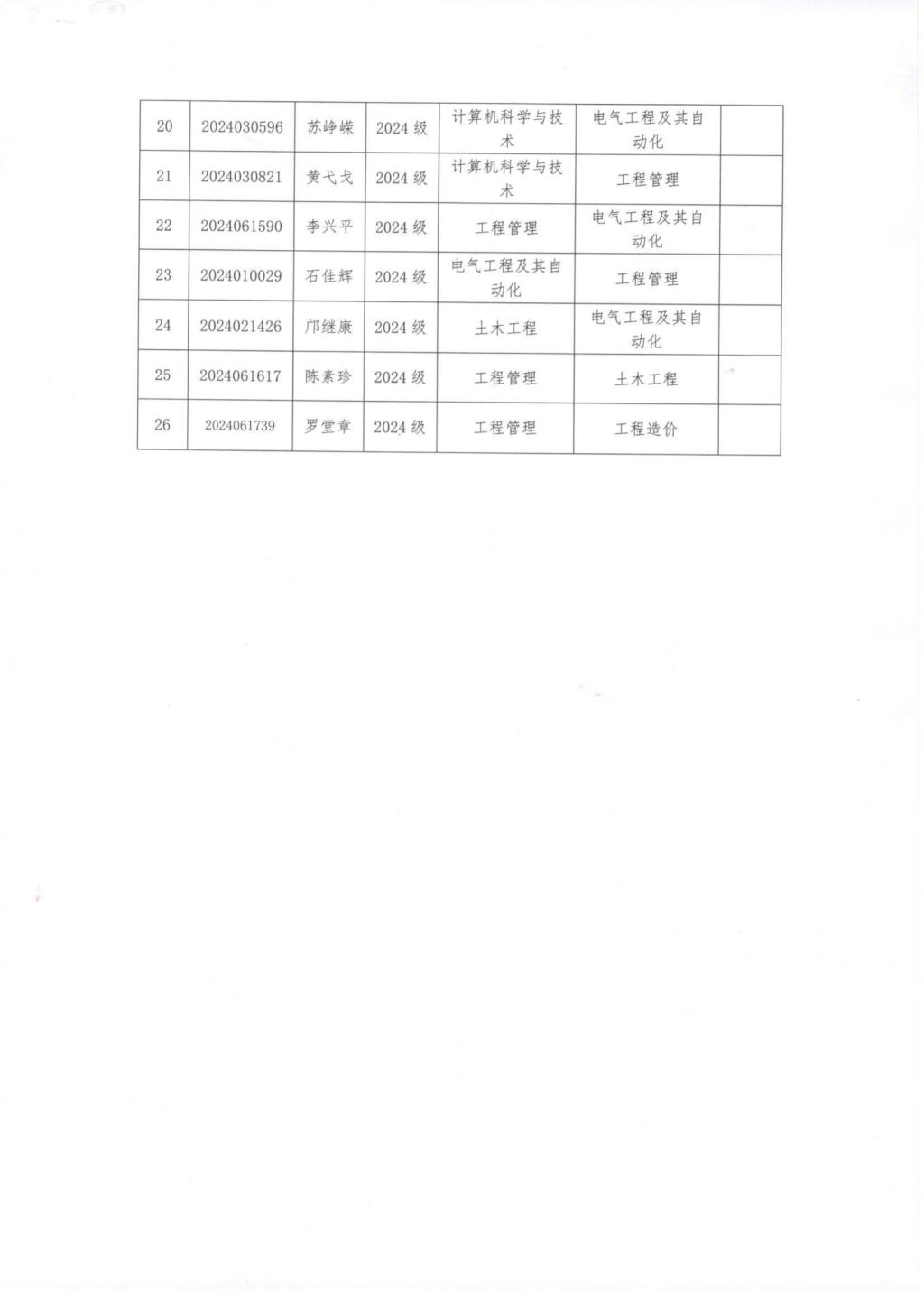 太阳成集团tyc33455