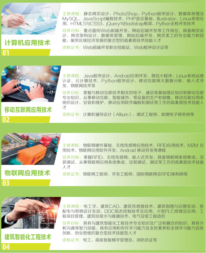 太阳成集团tyc33455