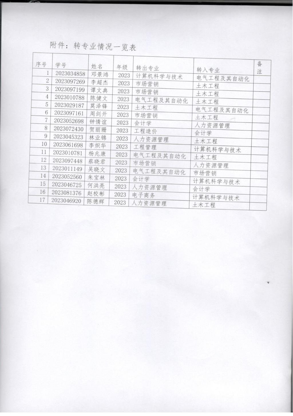 太阳成集团tyc33455