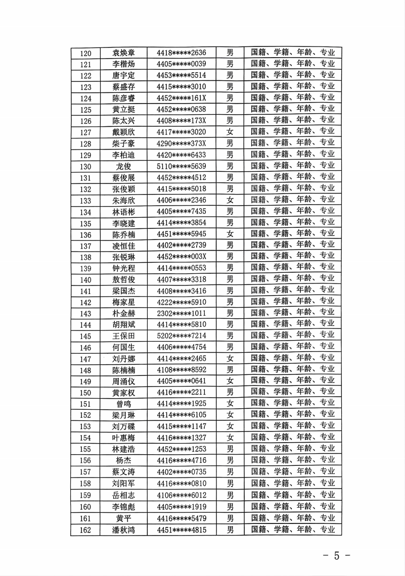 太阳成集团tyc33455