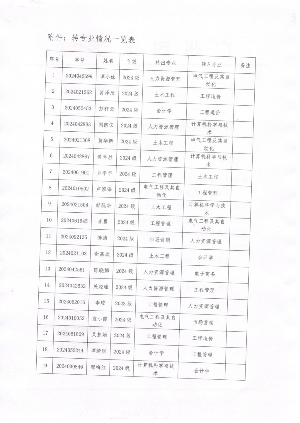 太阳成集团tyc33455