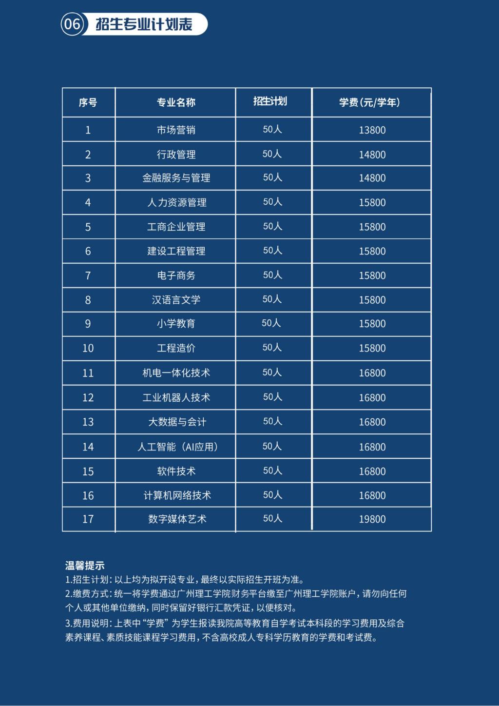 太阳成集团tyc33455