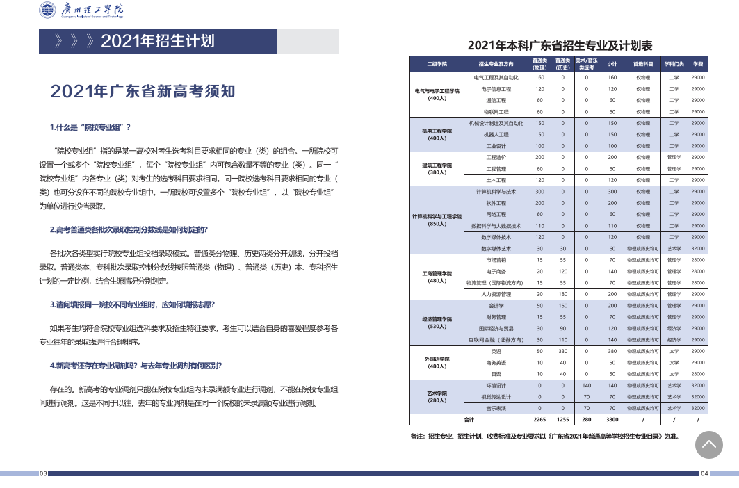 太阳成集团tyc33455