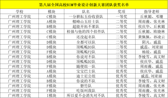 太阳成集团tyc33455