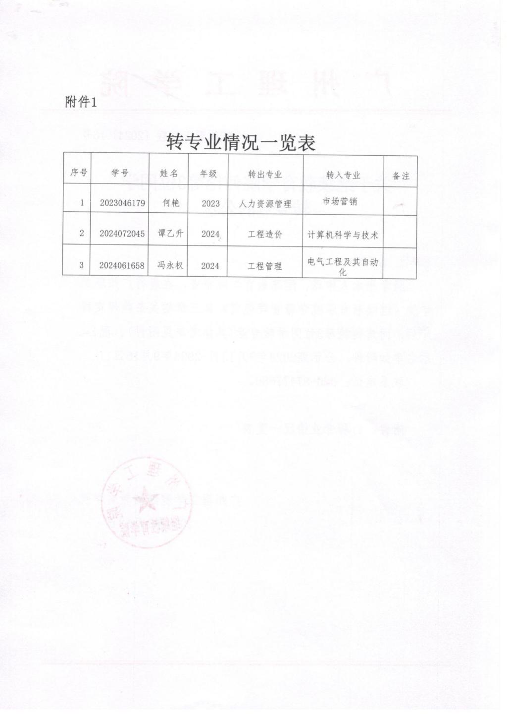 太阳成集团tyc33455